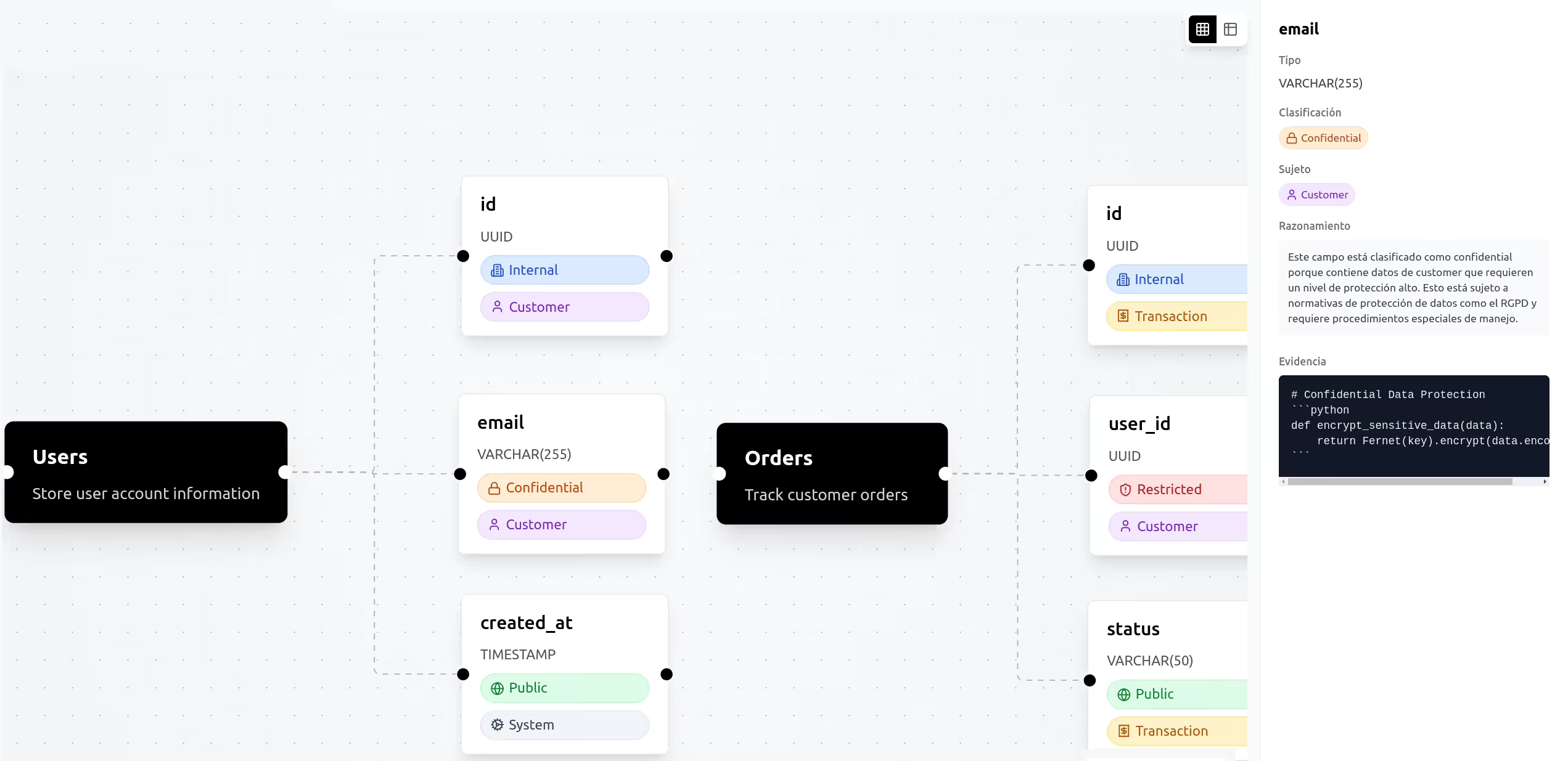 Esquema nuestro clasificador, Lebrely
